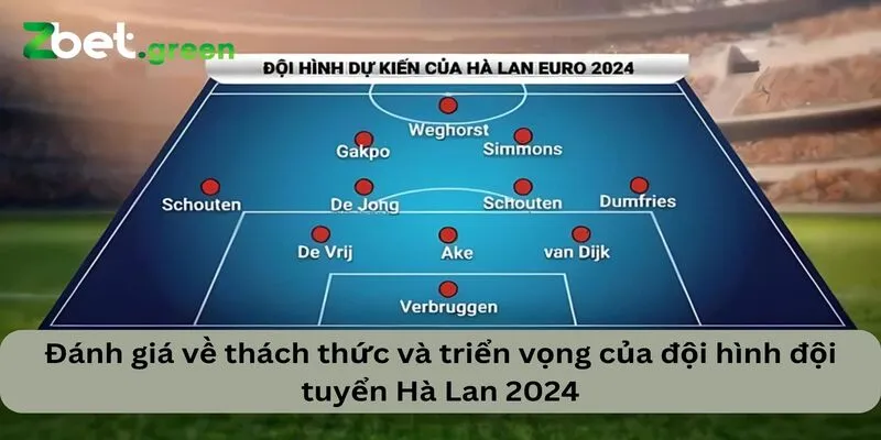 Đánh Giá Đội Hình Đội Tuyển Hà Lan 2024 Chi Tiết Nhất 4 Đội hình đội tuyển Hà Lan 2024 có đánh giá sẽ đi xa trong giải đấu